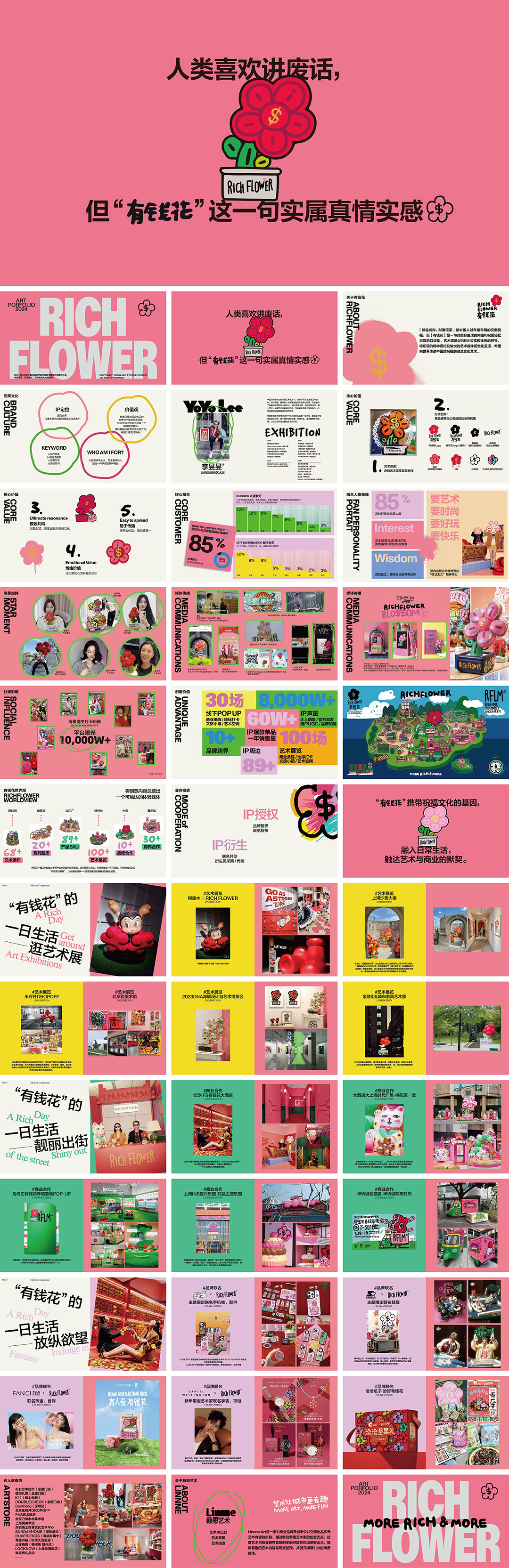 有钱花RICHFLOWERIP品牌手册