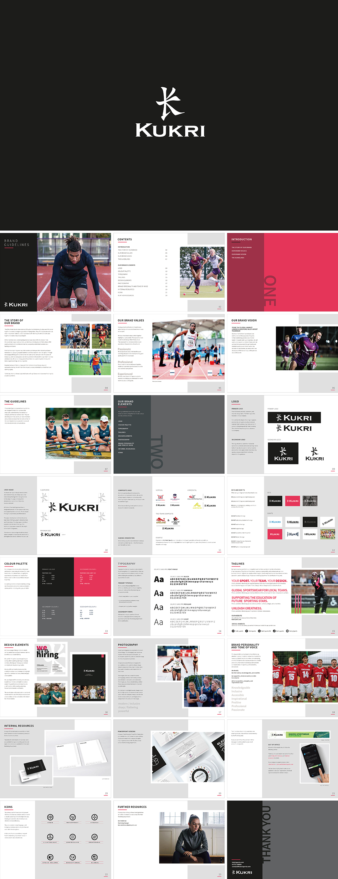 英国Kukri库克锐运动服装品牌VI手册