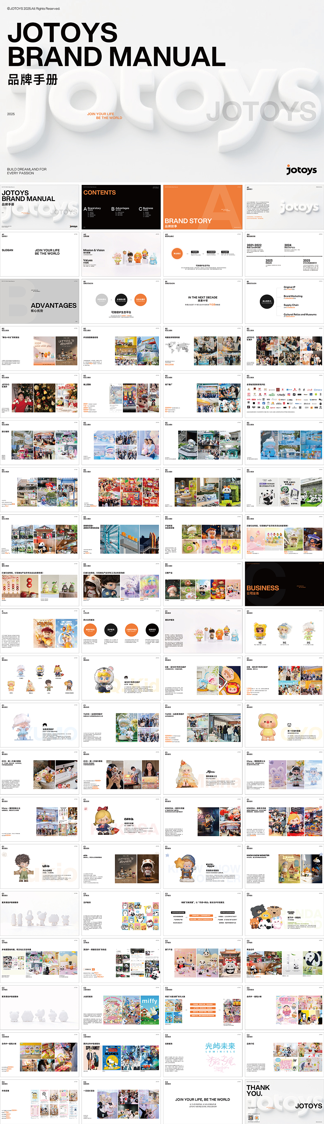 JOTOYS奇偶潮乐IP潮流玩具品牌手册