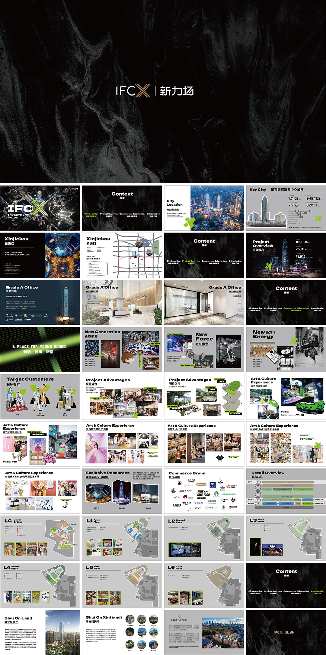 瑞安新天地IFCX项目介绍