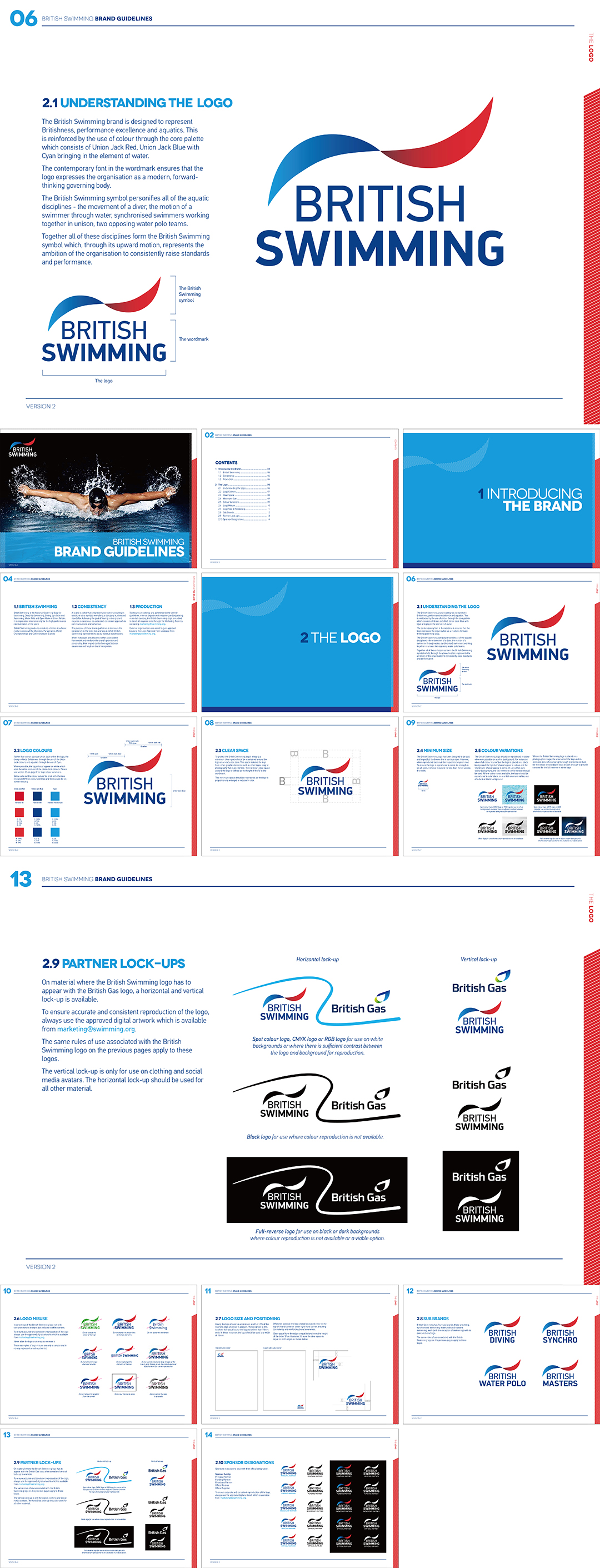 英国British swimming游泳协会logo视觉规范