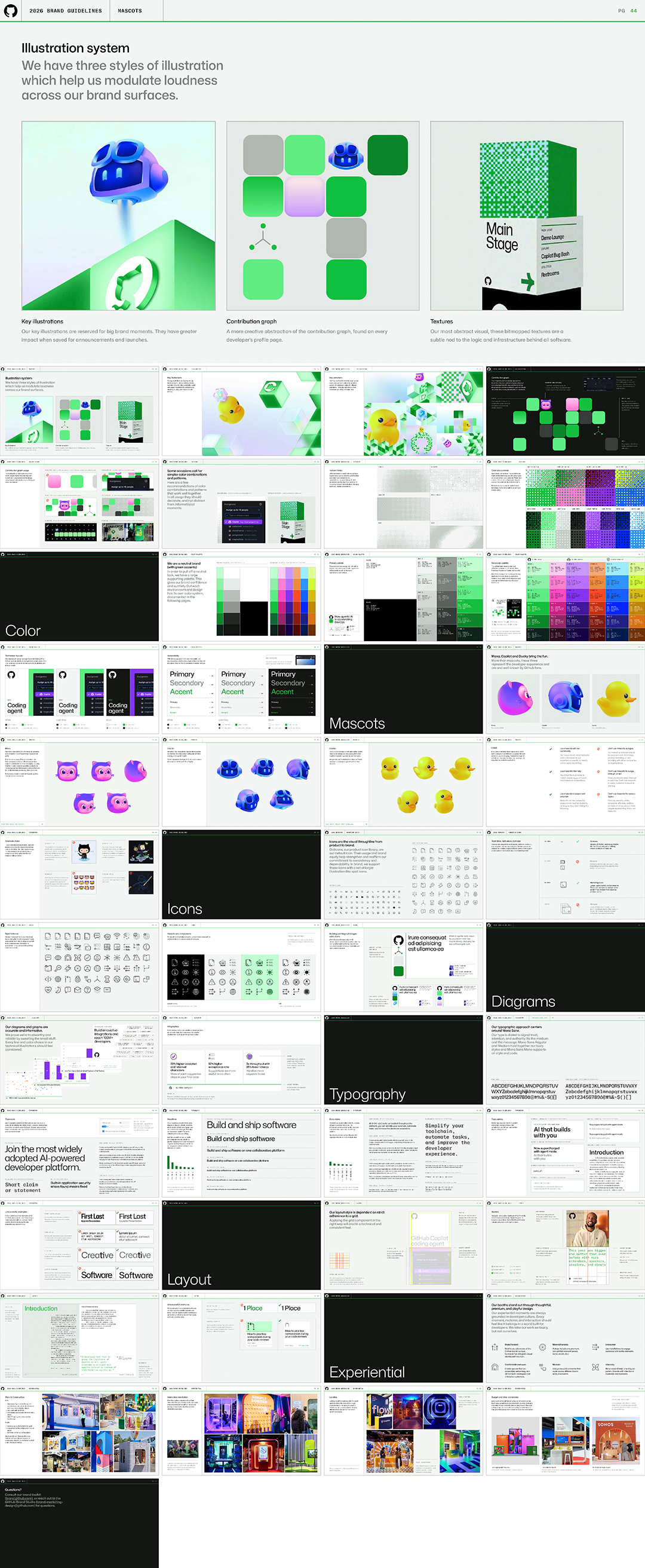 美国Github软件项目托管平台VI手册