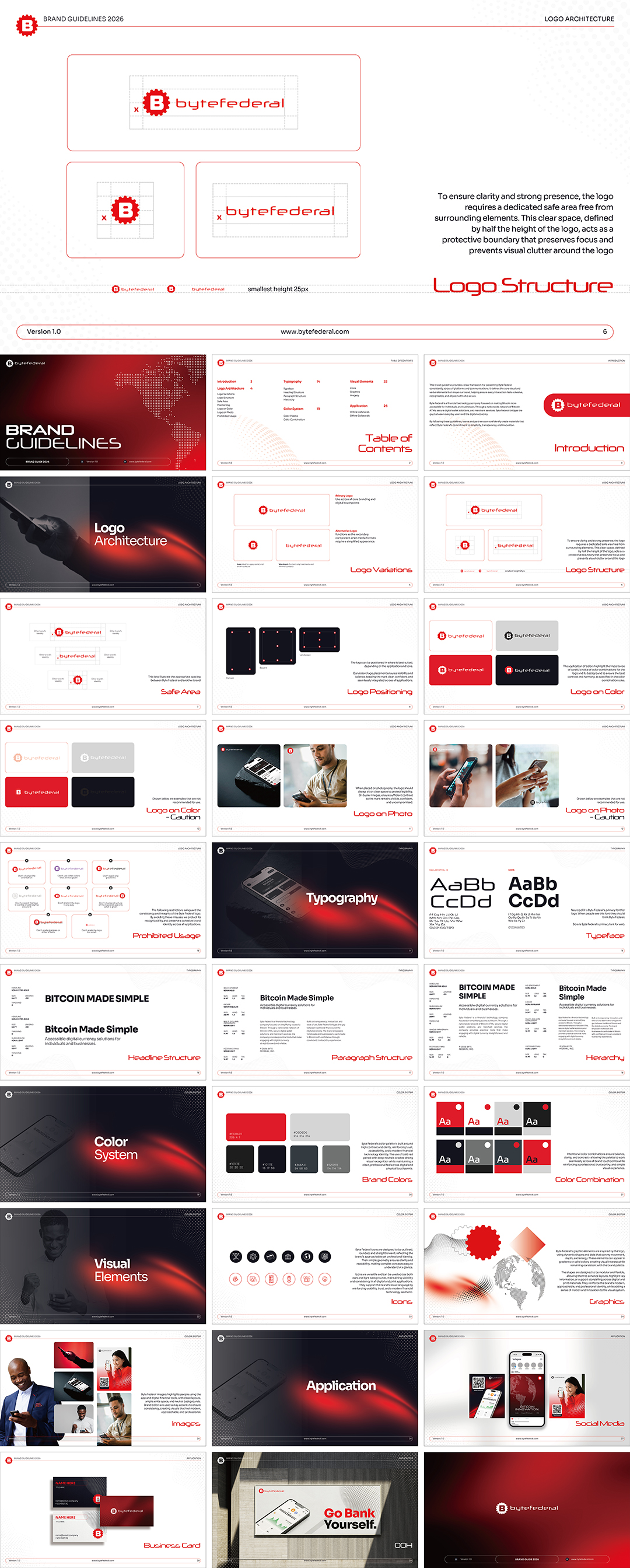 美国byte federal加密货币金融科技品牌VI手册