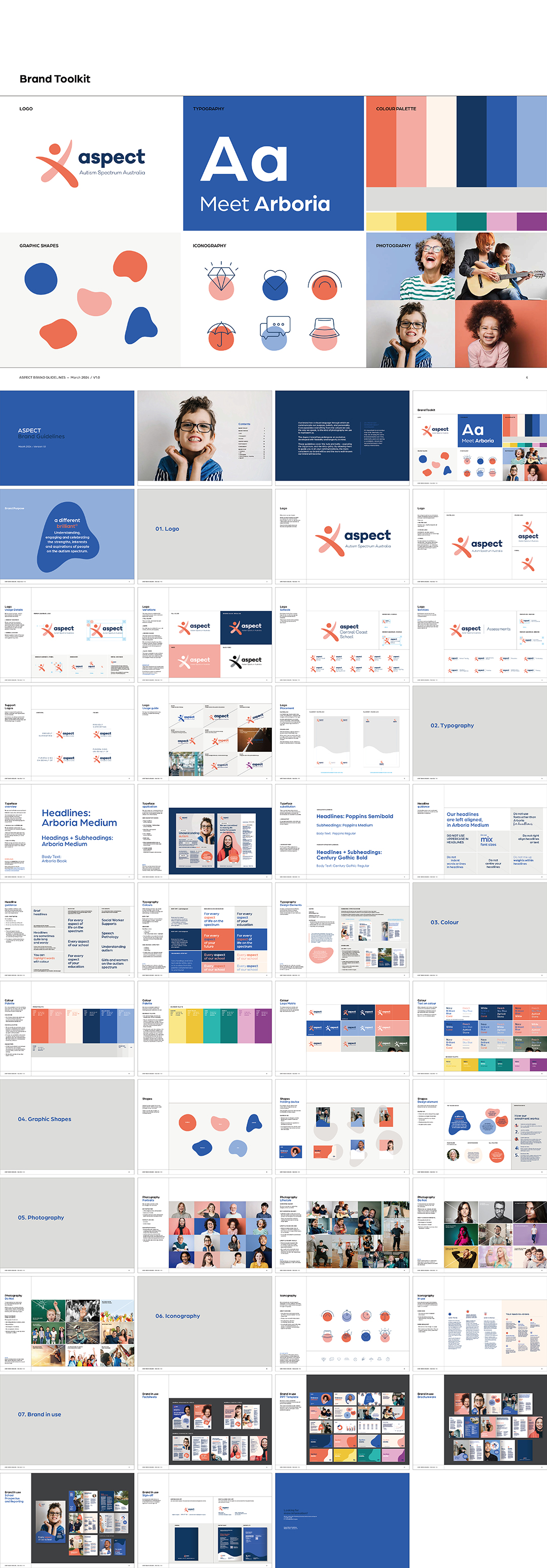 澳大利亚ASPECT自闭症光谱协会VI手册