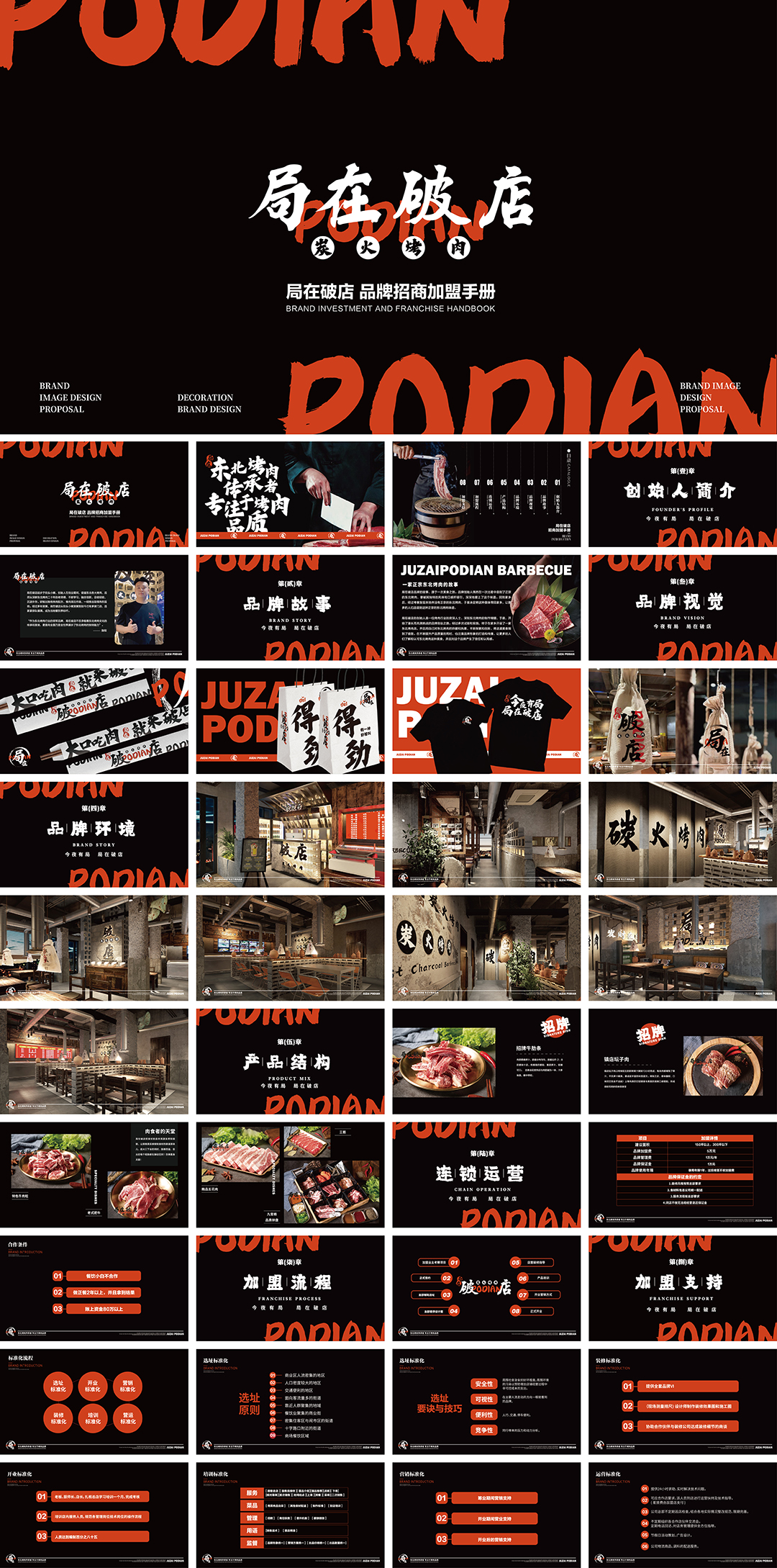 PODIAN局在破店烤肉品牌手册