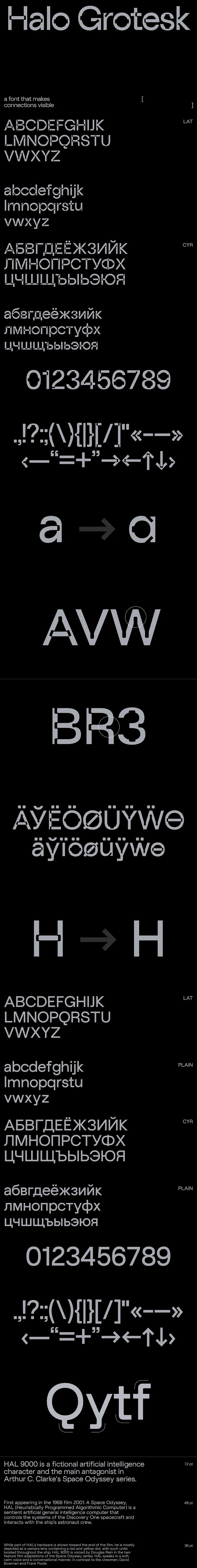 俄罗斯Halo Grotesk现代工业风字体