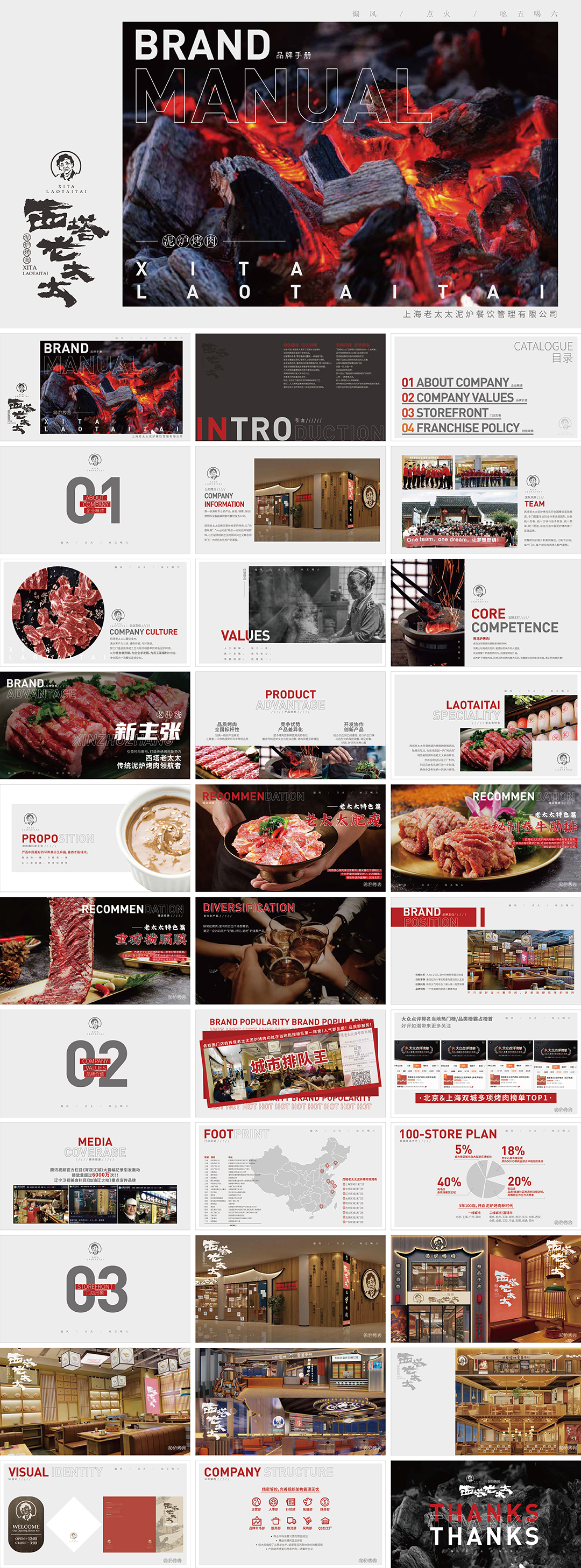 西塔老太太泥炉烤肉品牌手册