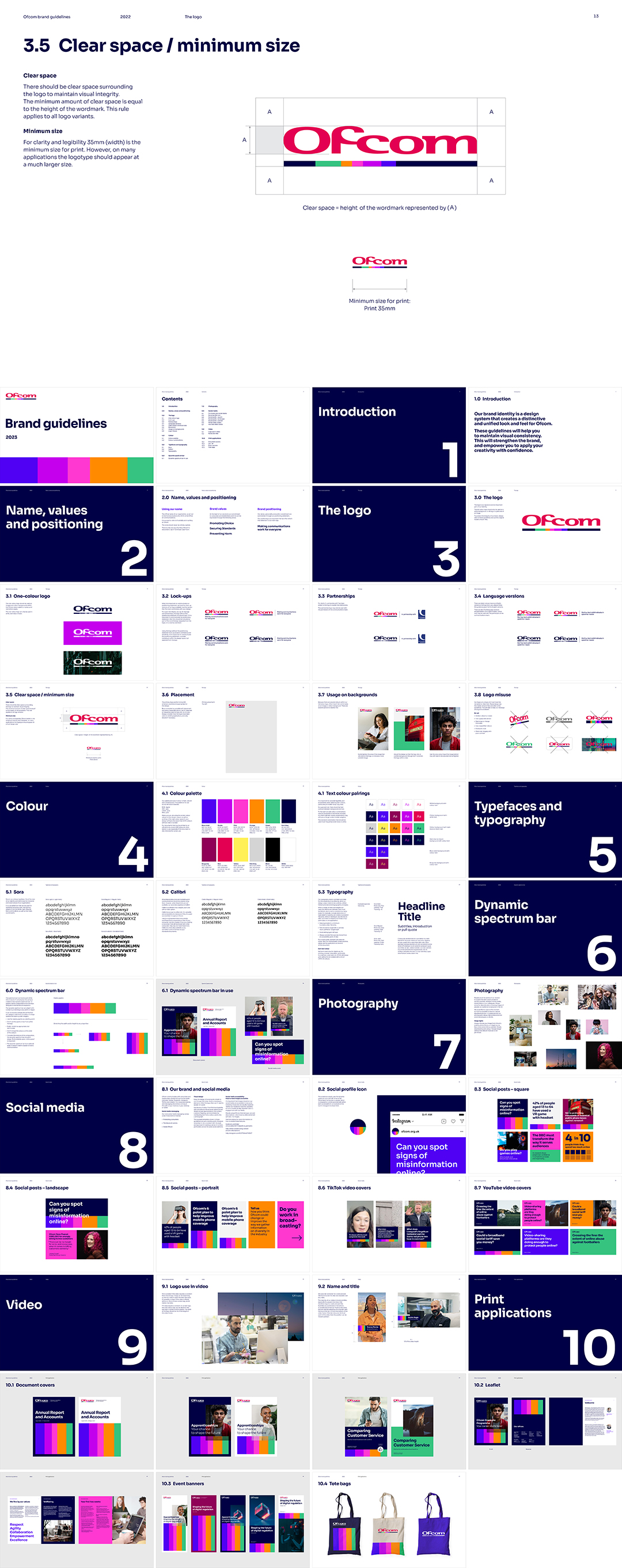 英国OFCOM通信VI手册