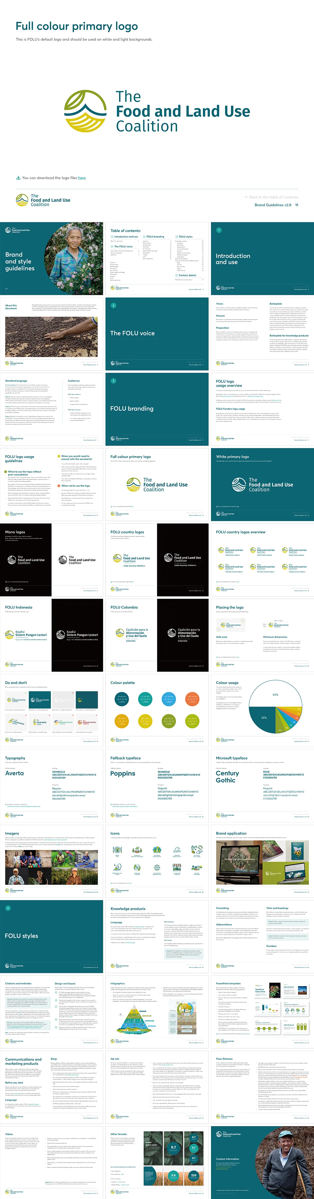 英国THE FOOD AND LAND USE COALITION（FOLU）食品与土地利用联盟VI手册