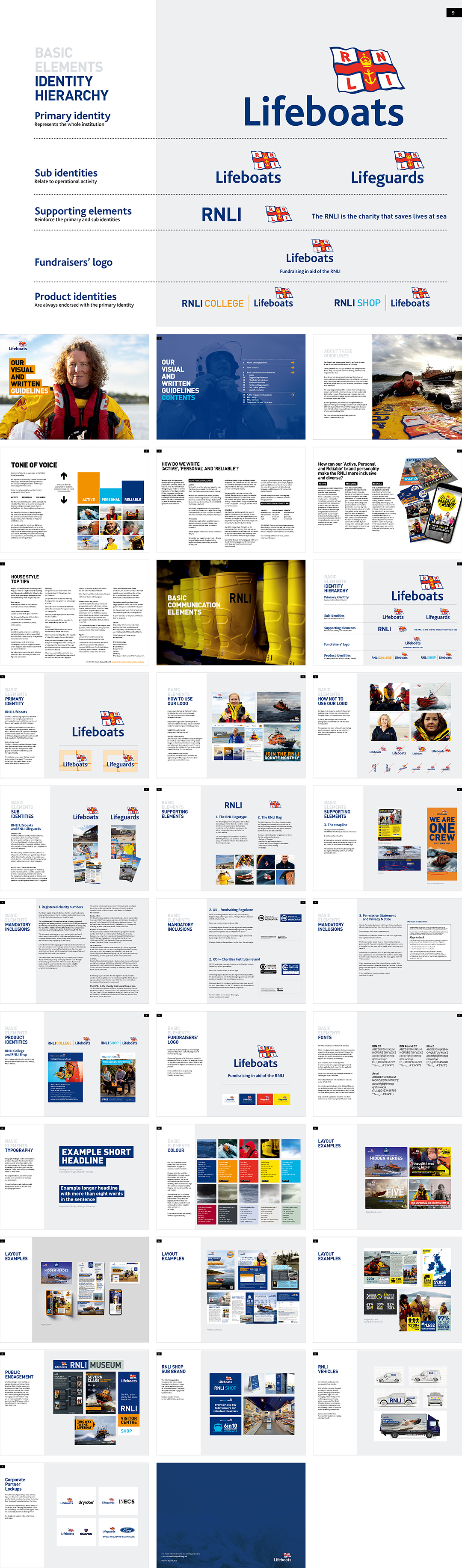 英国RNLI LIFEBOATS皇家全国救生艇协会VI手册