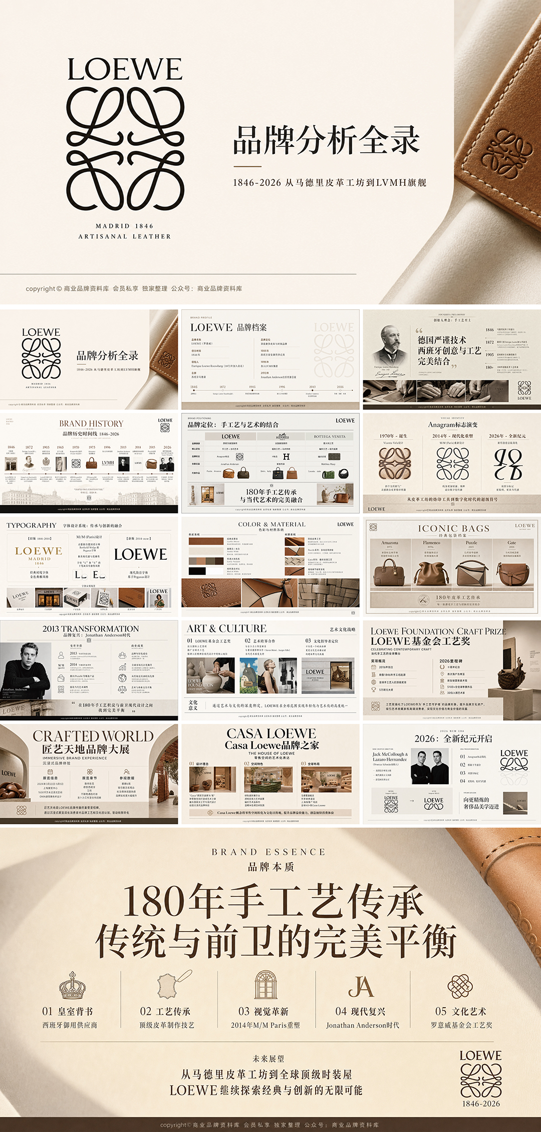 LOEWE罗意威奢侈品牌分析手册