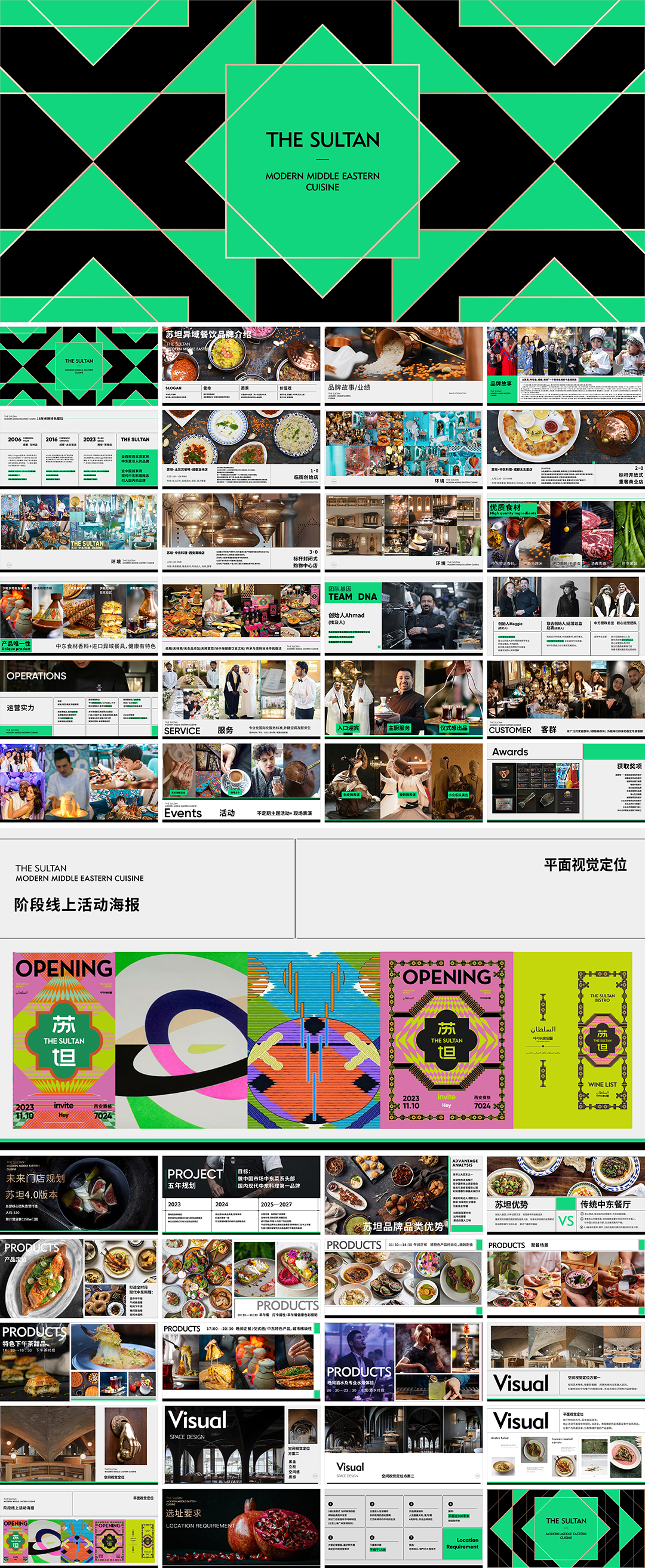 THE SULTAN苏坦现代中东料理品牌手册