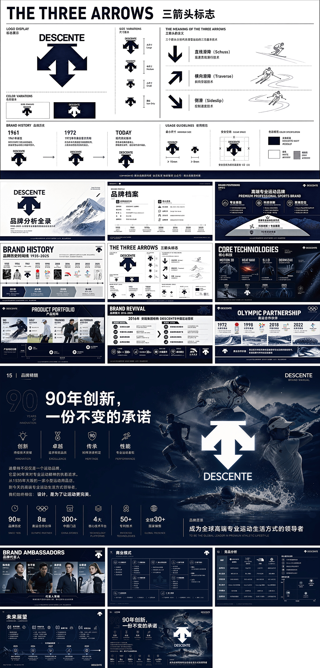 DESCENTE迪桑特品牌分析全录