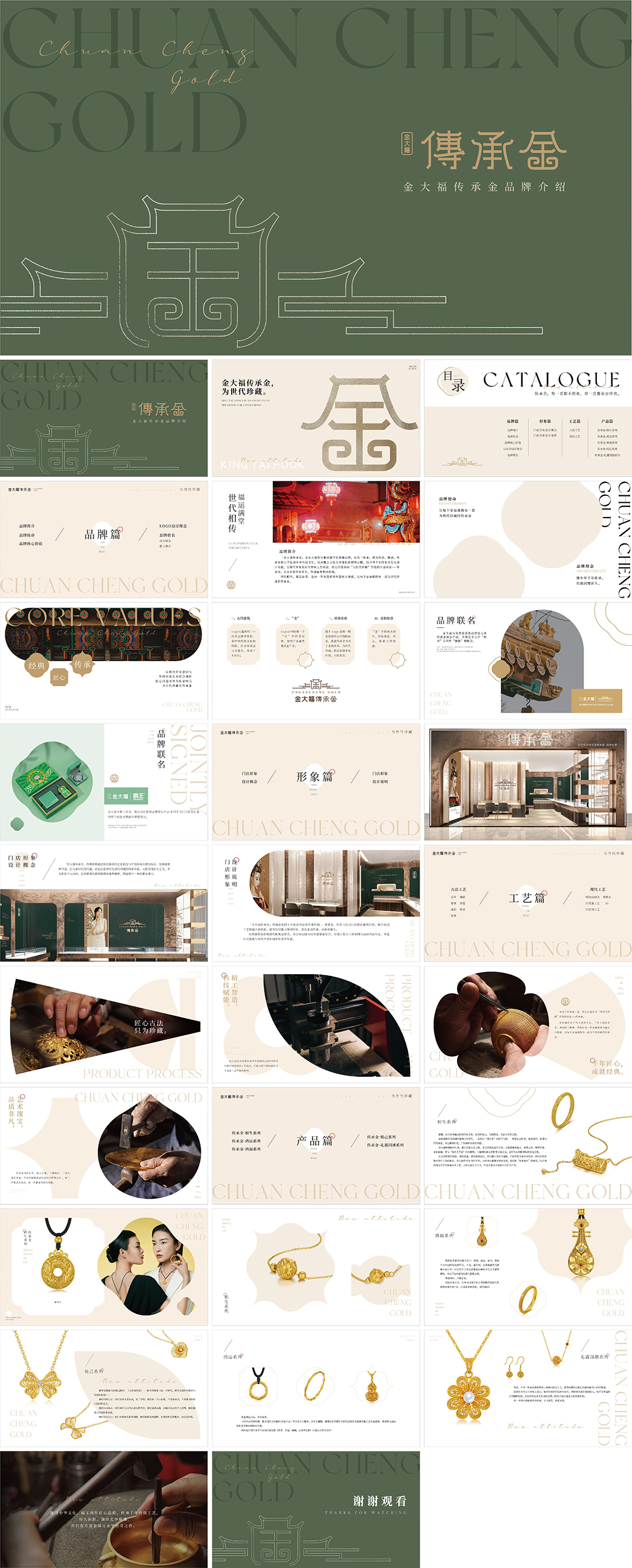 CHUAN CHENG GOLD金大福传承金品牌手册