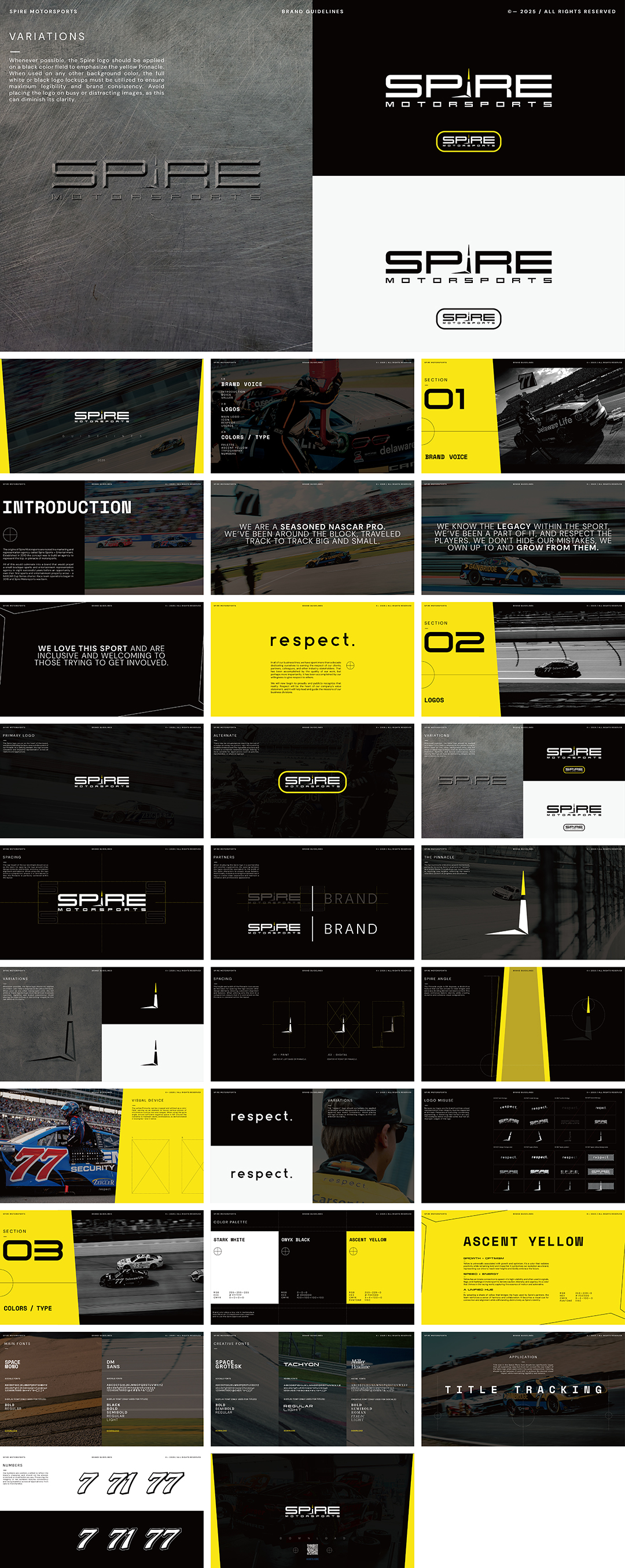 美国SPIRE MOTORSPORTS赛车运动视觉规范手册